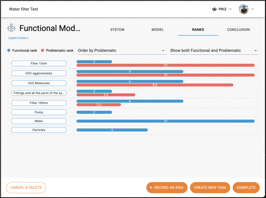 functional model results tab example