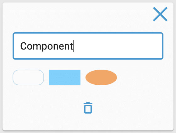 functional model node settings