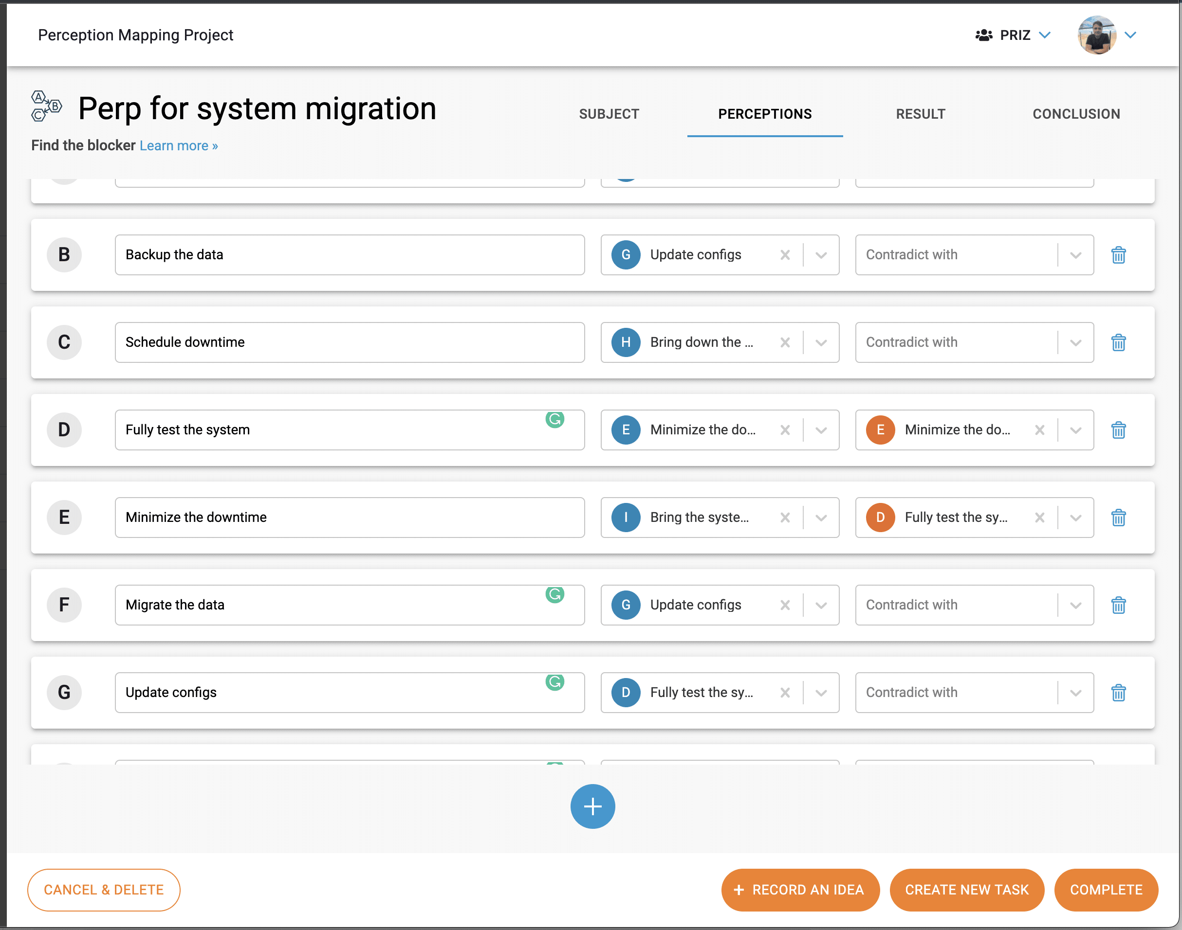 Sample of mapped perceptions