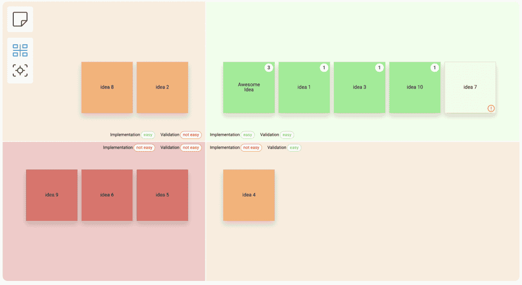 ranked and sorted ideas in EBS