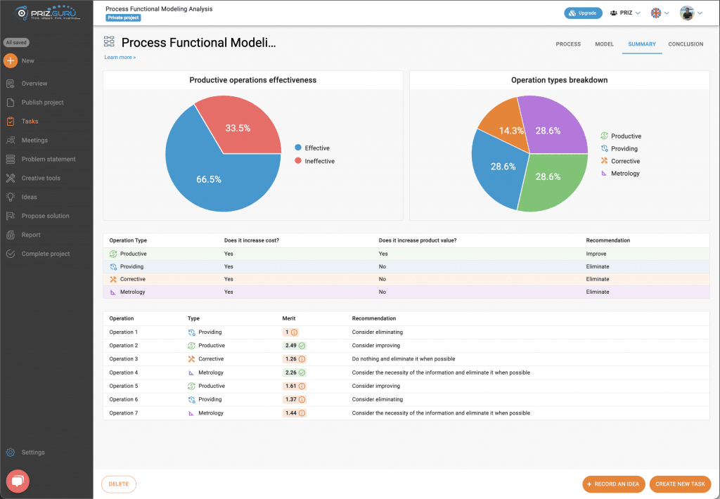 PFM summary