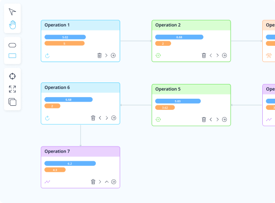 Process Functional Modeling image